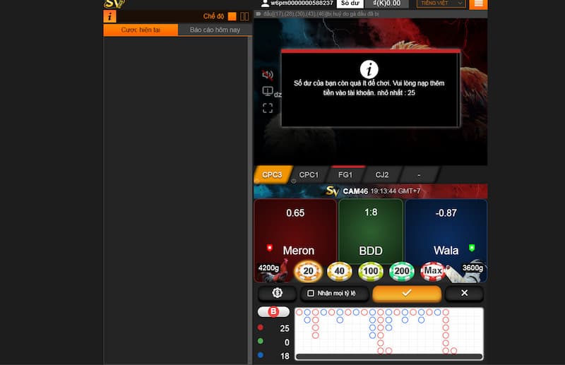 Bí quyết chơi đá gà 6886win